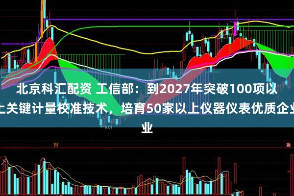 北京科汇配资 工信部：到2027年突破100项以上关键计量校准技术，培育50家以上仪器仪表优质企业