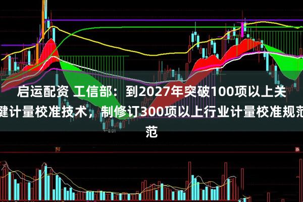 启运配资 工信部：到2027年突破100项以上关键计量校准技术，制修订300项以上行业计量校准规范