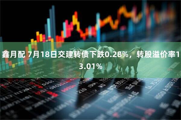 鑫月配 7月18日交建转债下跌0.28%，转股溢价率13.01%
